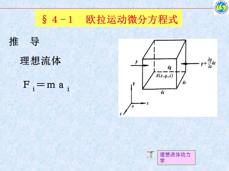 理想流体 - ok.ppt_第2页