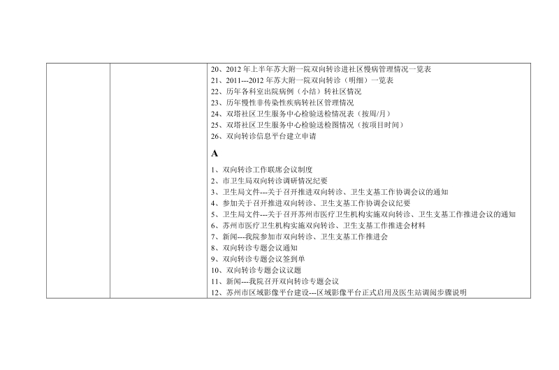 1-3 承担公立医院与基层医疗机构对口协作等政府指令.doc_第3页