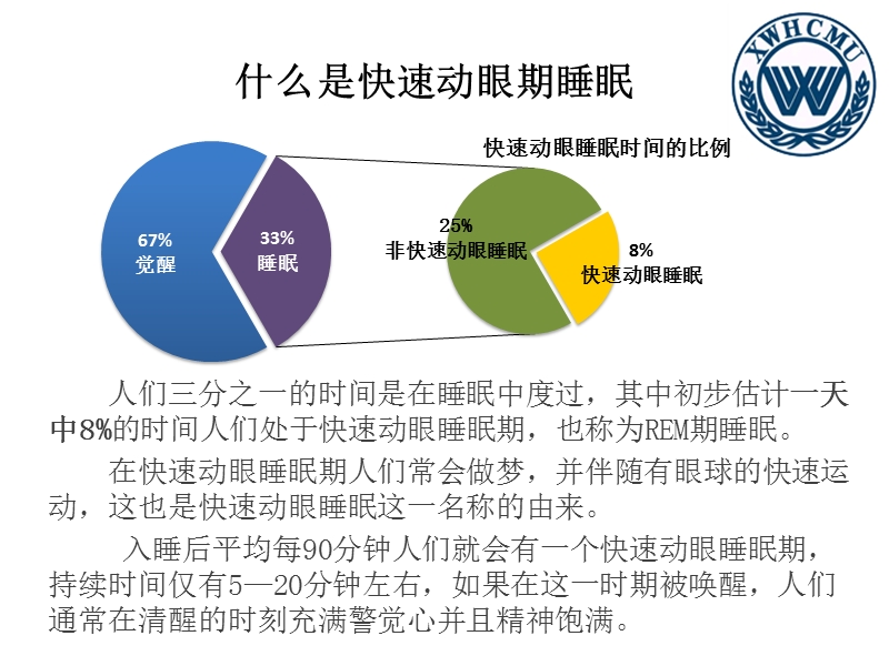 快速动眼睡眠行为障碍与帕金森病宣教材料李渊-神经内科.ppt_第3页