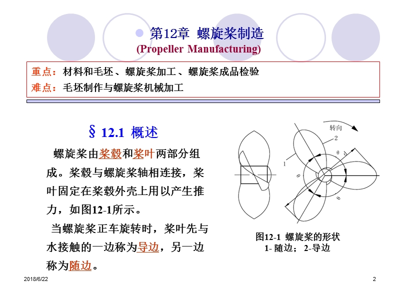 螺旋桨加工.ppt_第2页