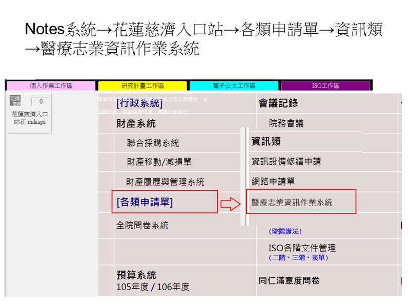 申请个人密码简码作业流程-花莲慈济医院.ppt_第2页