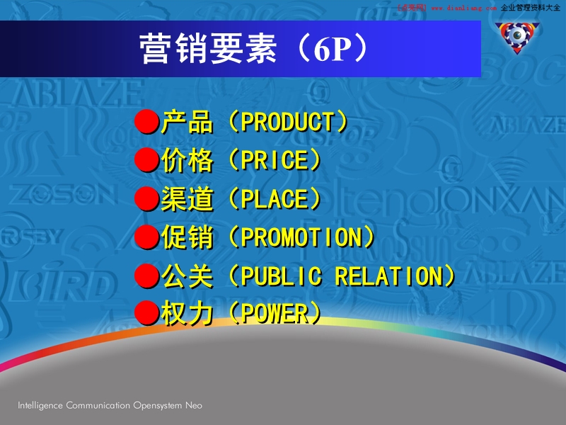 品牌营销.ppt_第3页