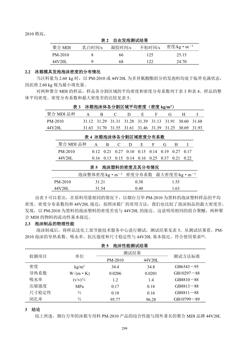 冰箱用pm-2010在环.异戊烷体系中发泡行为研究.doc_第3页