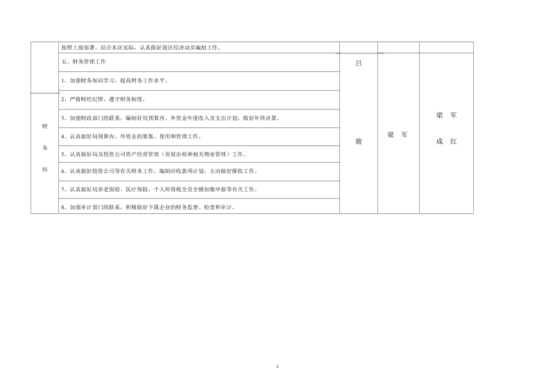 2008年武进区发展和改革局目标任务和工作重点.doc_第2页