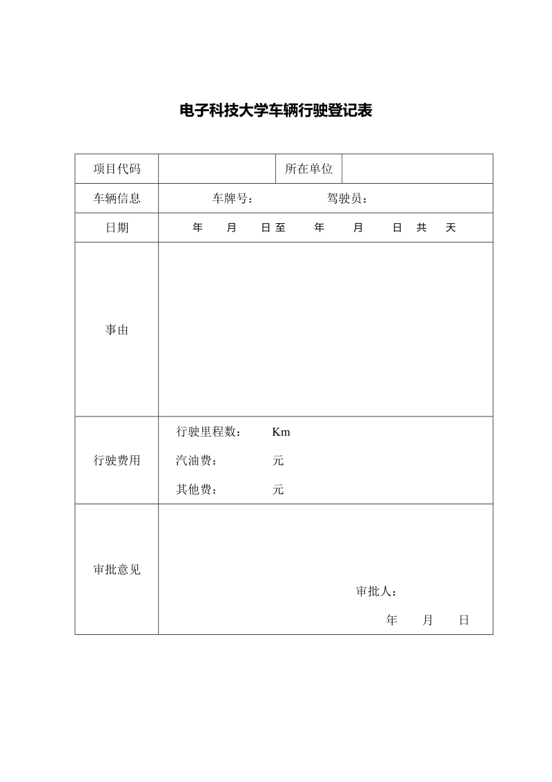 关于加强财务报销规范的相关规定.doc_第1页