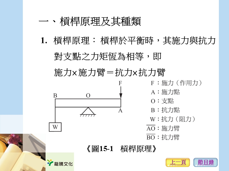 机械利益滑轮.ppt_第3页