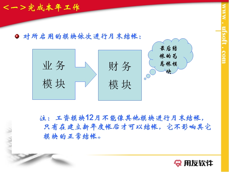 用友u821版年结流程.ppt_第3页