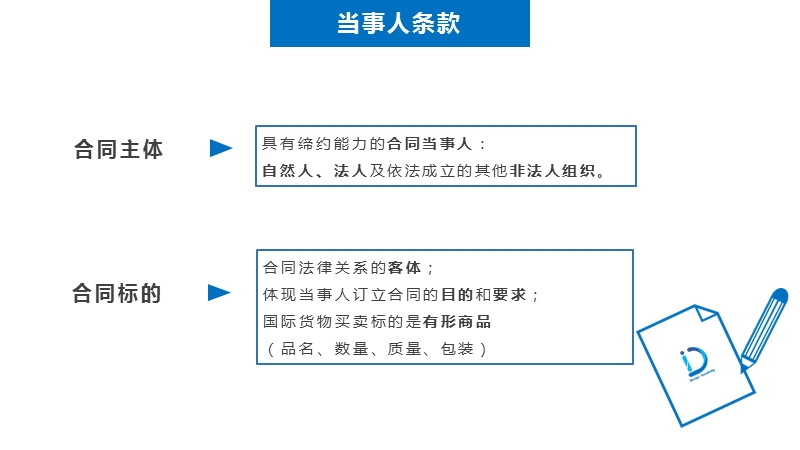 合同主体与标的.ppt_第3页