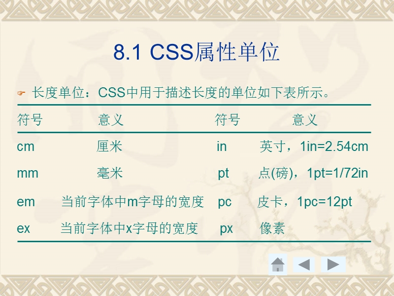 第8部分 css属性设置.ppt_第2页