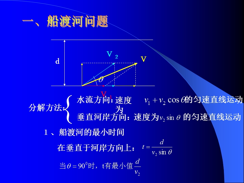 平抛的运动时间.ppt_第3页