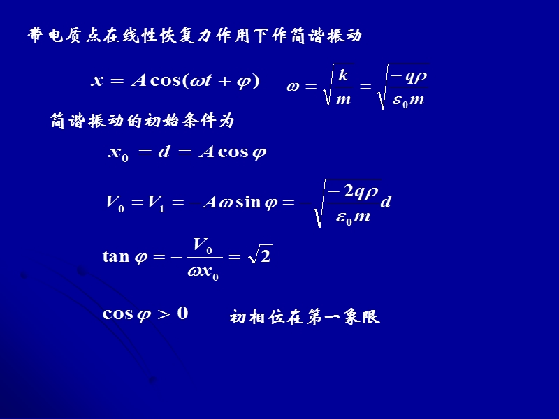 静电场拓展题.ppt_第3页