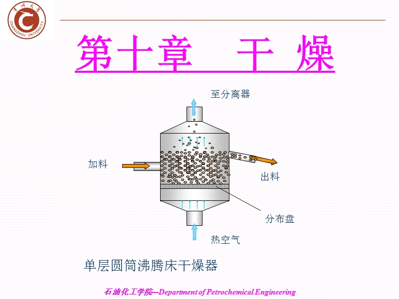 化工原理第十章-干燥.ppt_第1页