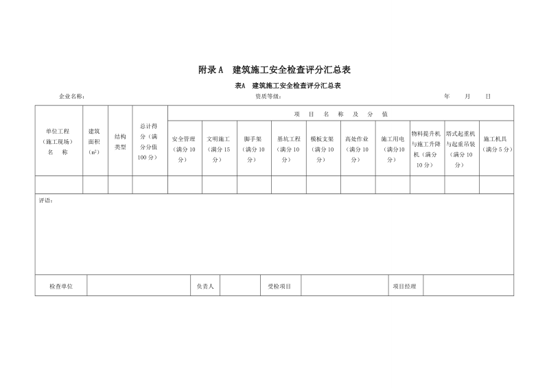 mkjgj59-2011建筑施工安全检查标准评分表《更新》.doc_第1页