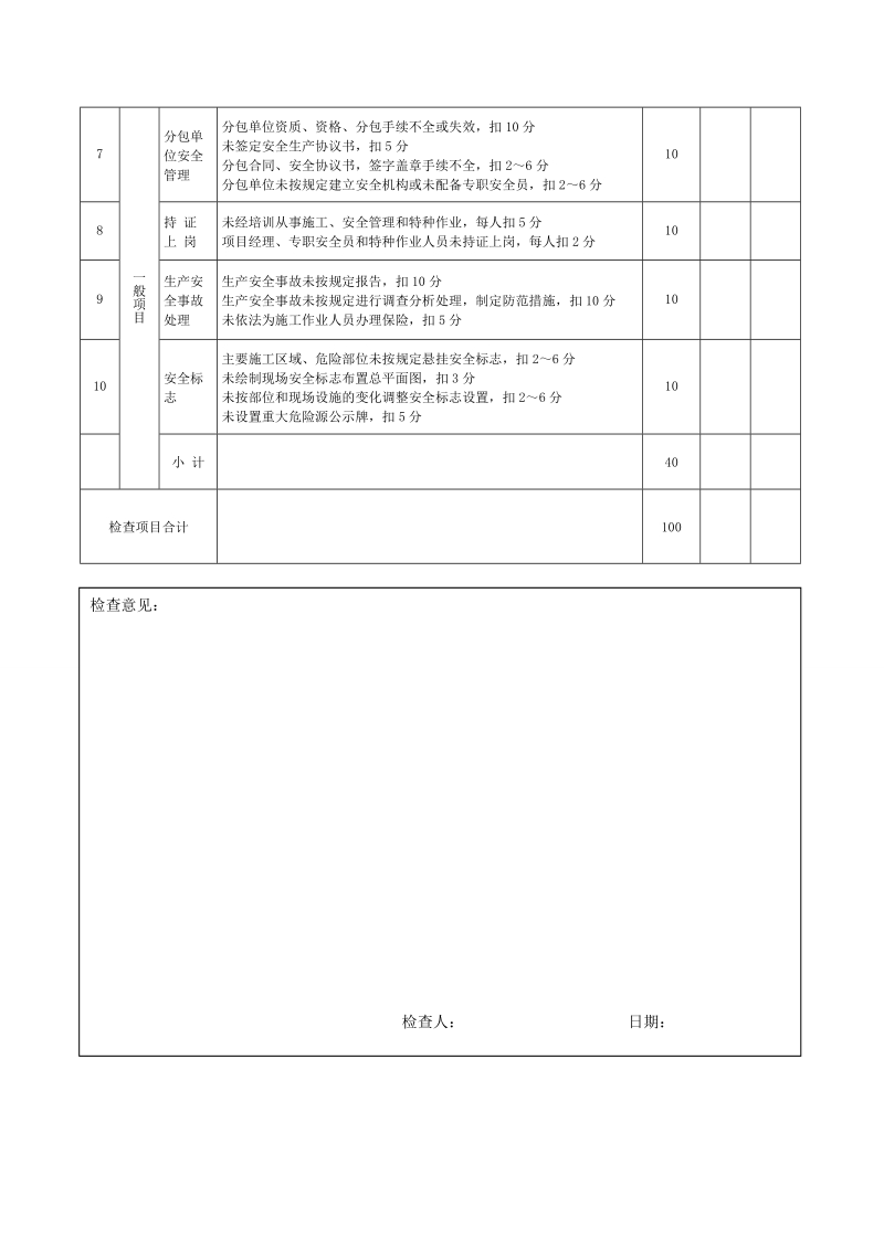 mkjgj59-2011建筑施工安全检查标准评分表《更新》.doc_第3页