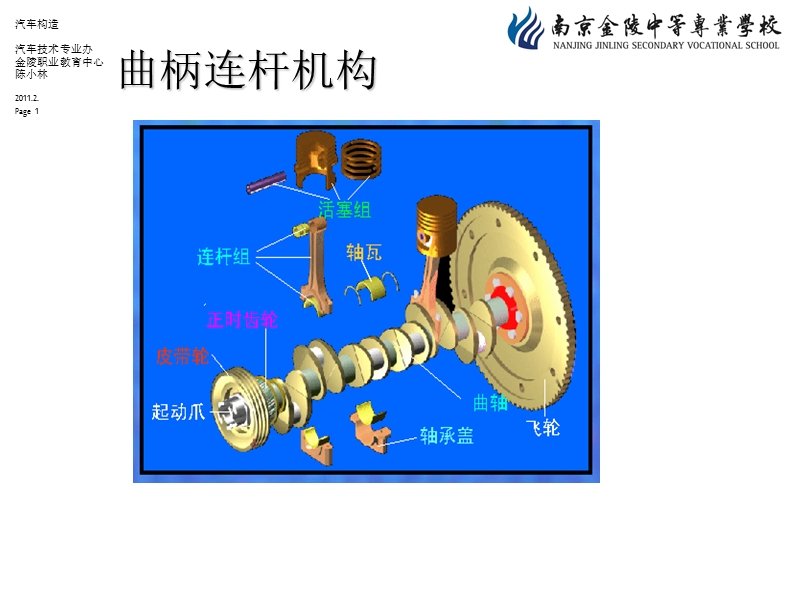 现代汽车构造1.ppt_第1页