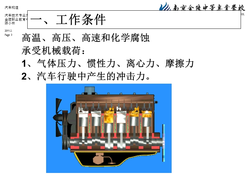 现代汽车构造1.ppt_第3页