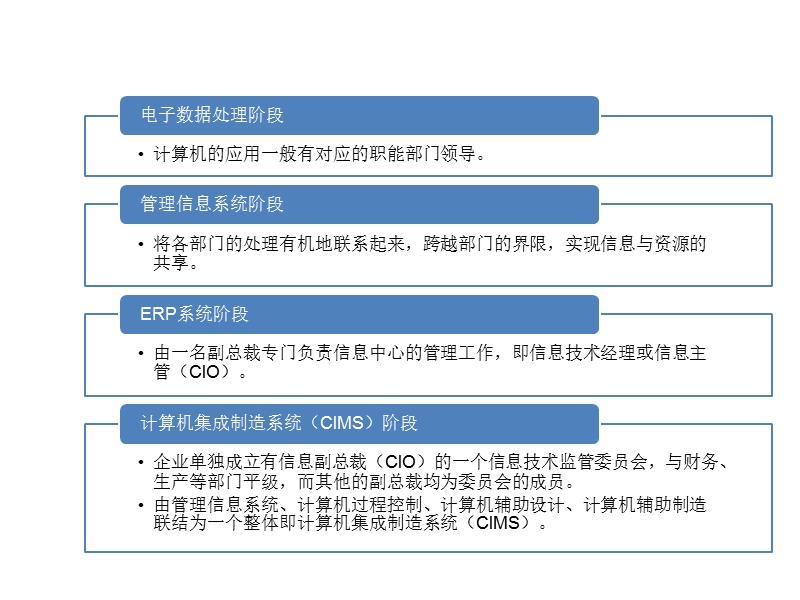 管理系统中计算机应用.ppt_第3页