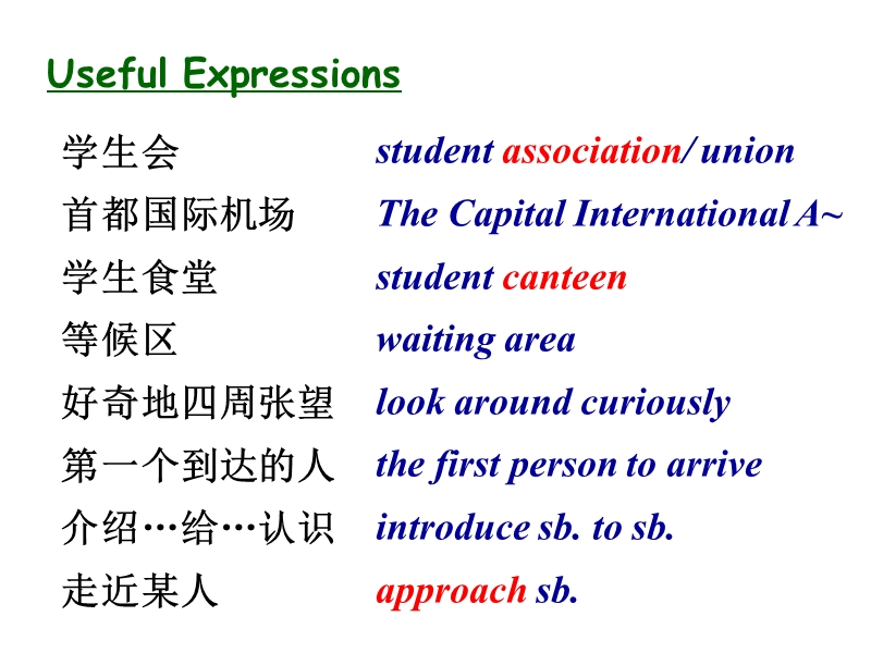 学生会首都国际机场学生食堂等候区好奇地四周张望第一个到达的人.ppt_第3页