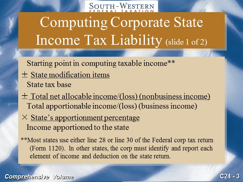 美国税法2010  multistate corporate taxation.ppt_第3页