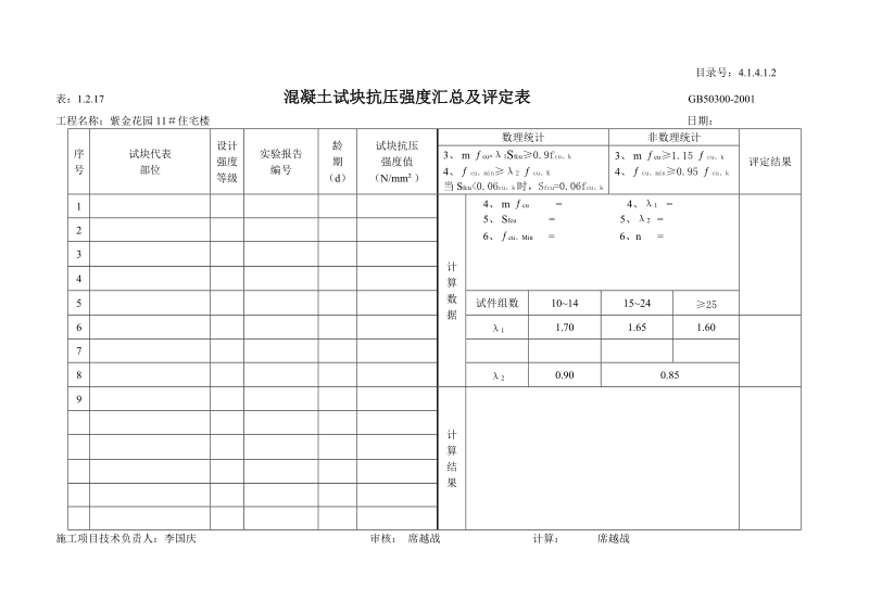 41412 混凝土试块抗压强度汇总及评定表.doc_第2页