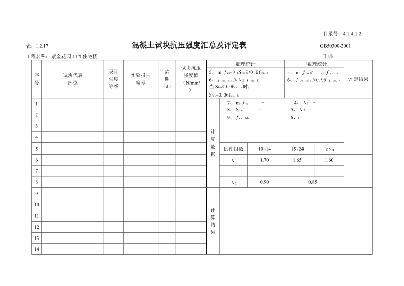 41412 混凝土试块抗压强度汇总及评定表.doc_第3页