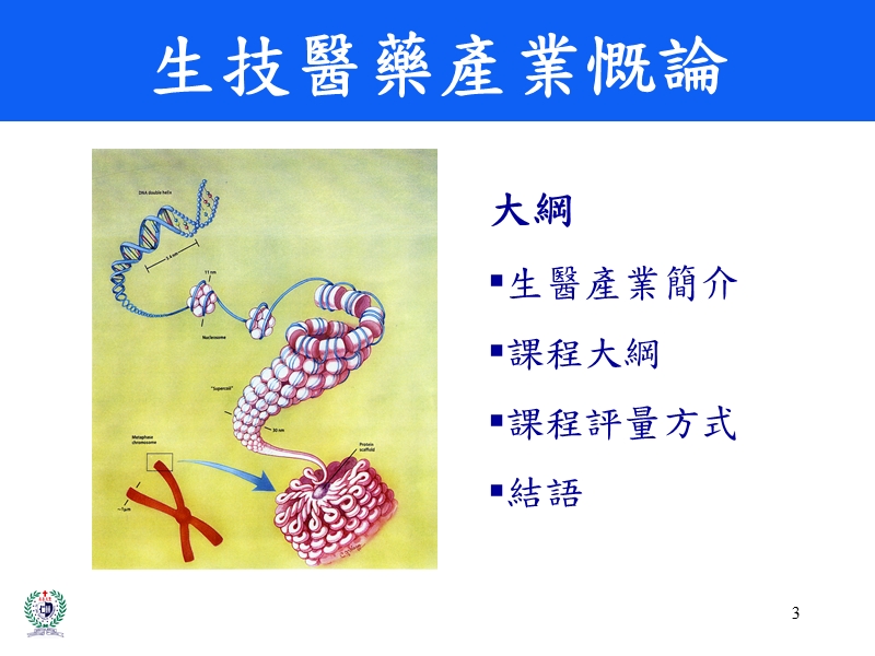 林卫理博士生技医药产业概论.ppt_第3页