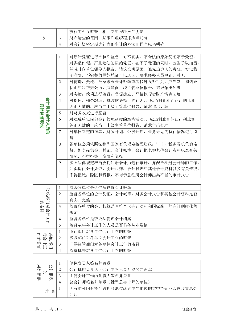 06注会经济法之会计法.doc_第3页