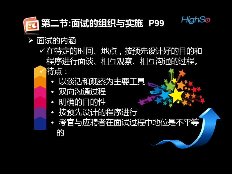 招聘与面试的组织与实施（一）.ppt_第2页