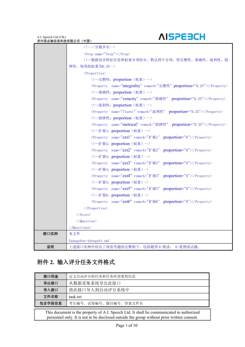 title 招聘市场创意策划专员.doc_第3页