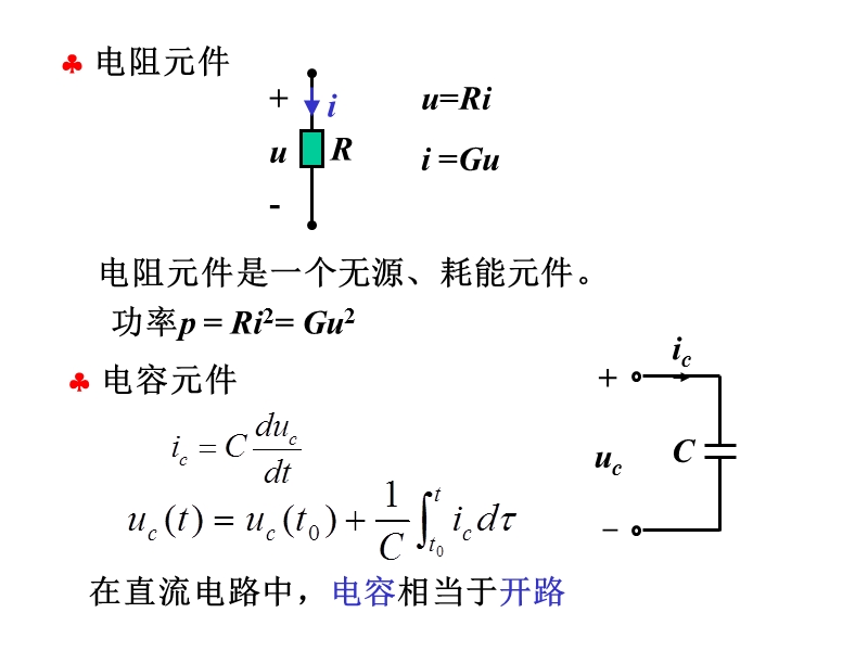 西南交大版 电路分析总复习.ppt_第2页