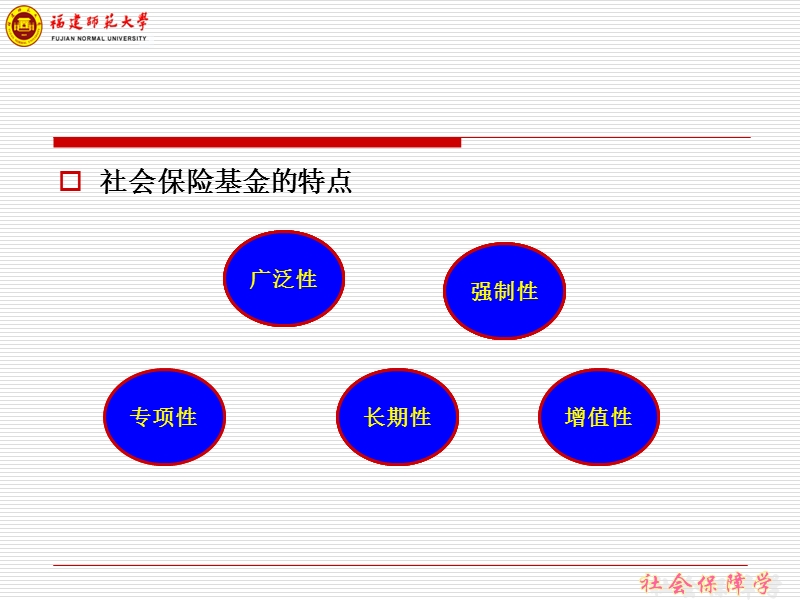 第4章  社会保险基金.ppt_第3页