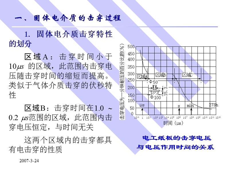 华北电力大学高电压技术第5讲_固体电介质的击穿特性.ppt_第3页
