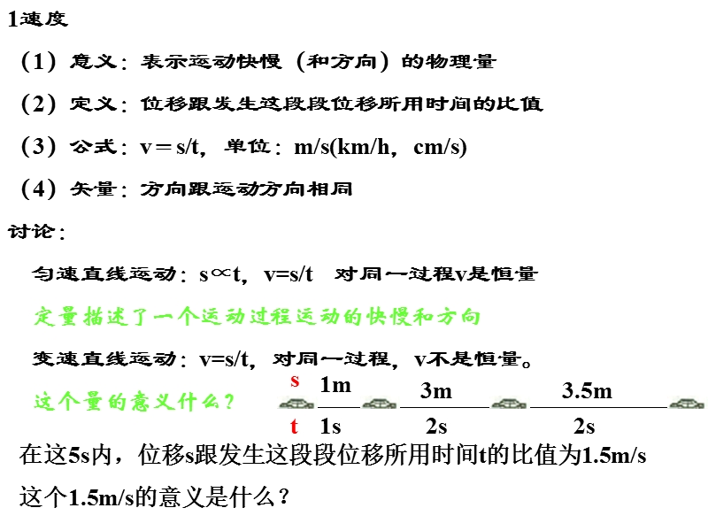 描述运动的快慢.ppt_第2页