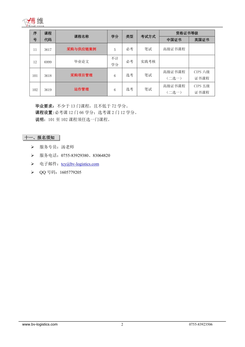 采购与供应管理简介.doc_第3页