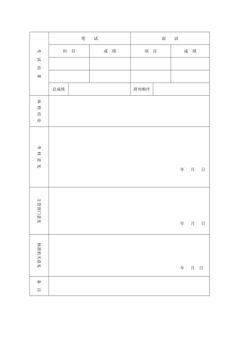 山西省事业单位公开招聘人员登记表.doc_第2页