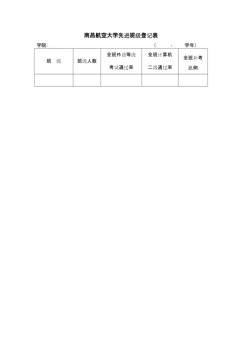 南昌航空大学 “三好”学生登记表.doc_第1页