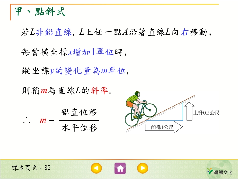 直线的斜率.ppt_第2页