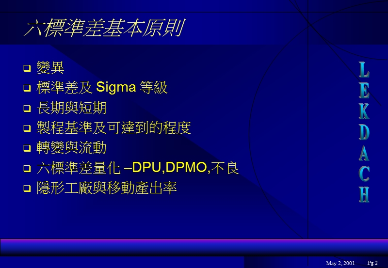 六标准差基本原则.ppt_第2页