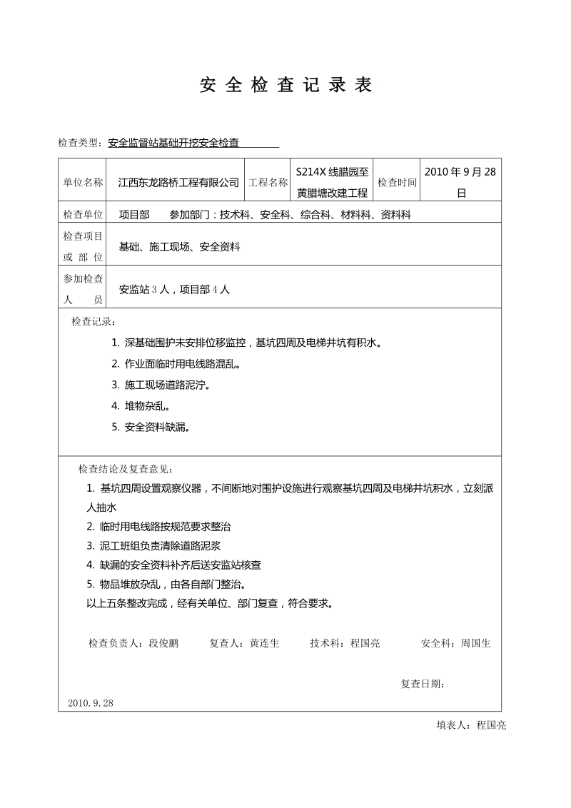 安全检查记录范例.doc_第3页