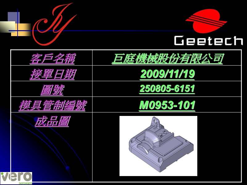 员工训练-censcom.ppt_第2页