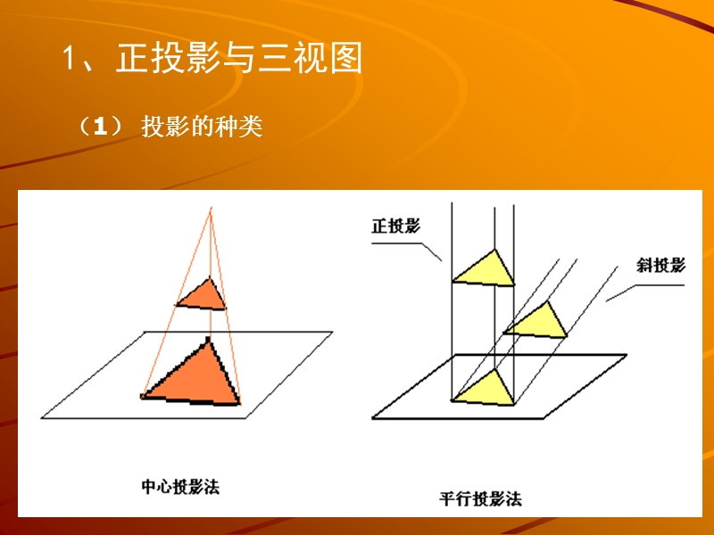 画出下列形体的三视图，并标注尺寸.ppt_第3页