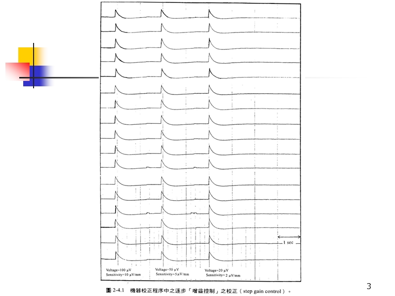 破解脑电波-eeg教材-.ppt_第3页