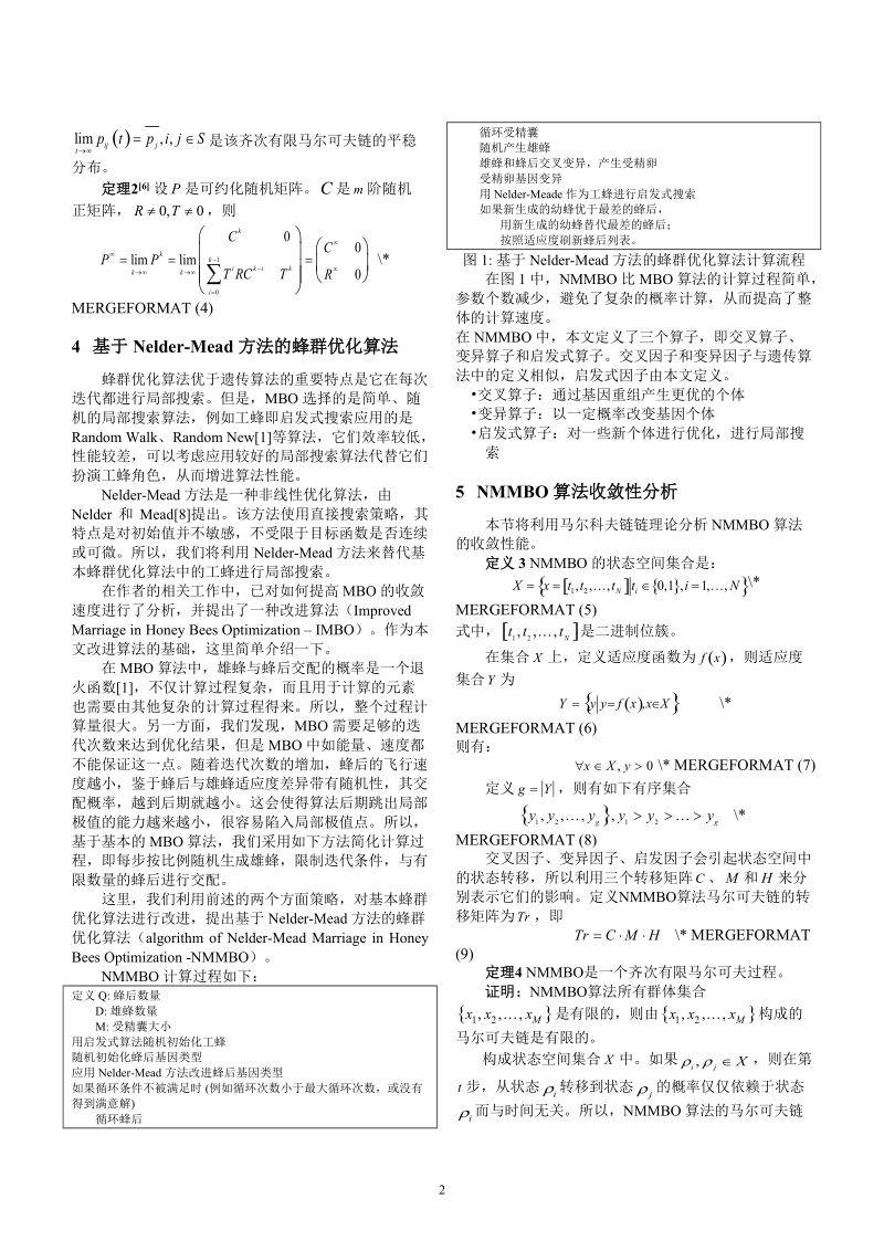 nelder-mead蜂群混合优化算法及其收敛性分析与性能比较.doc_第2页