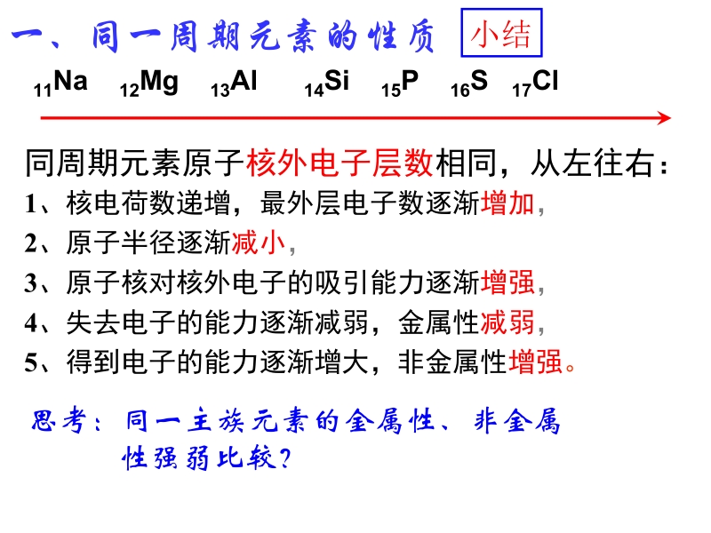 碱金属元素.ppt_第2页