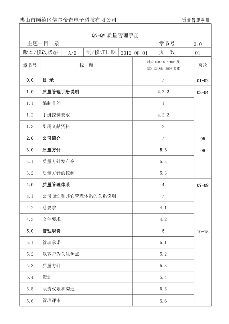 qm质量手册(2011修订稿).doc_第1页