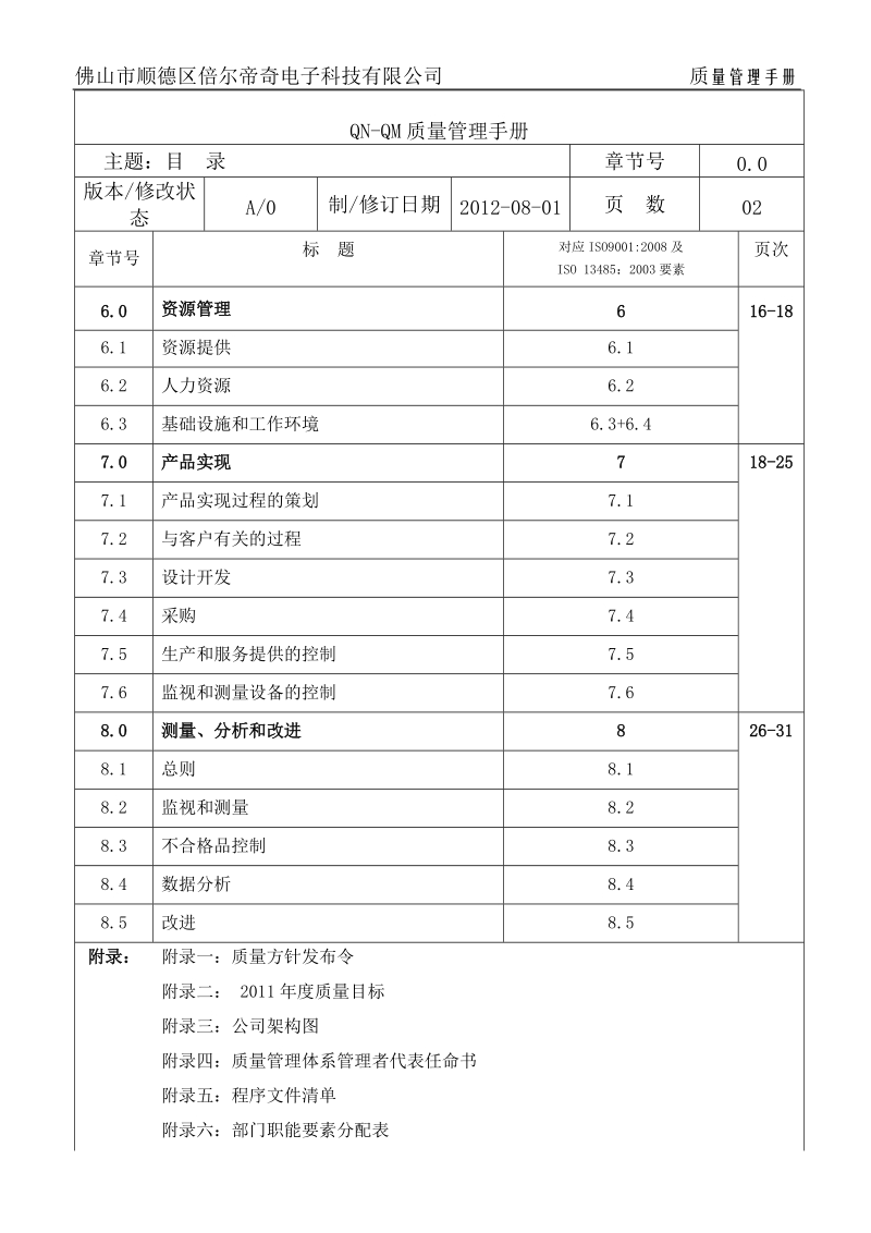 qm质量手册(2011修订稿).doc_第2页