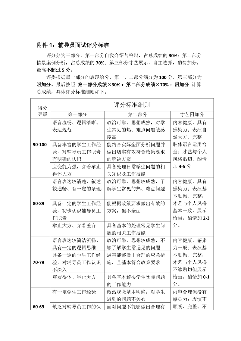 2016年非事业编制辅导员预备人选推荐工作实施办法.doc_第3页