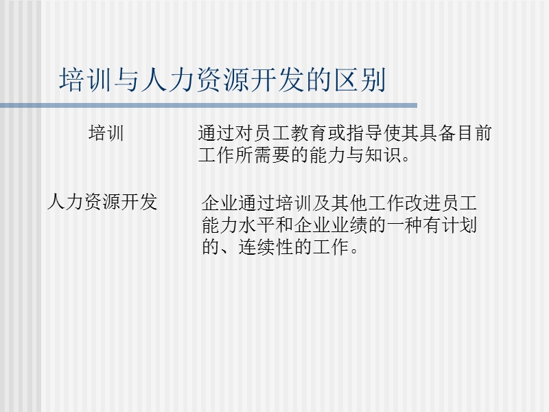 经典讲义：如何对员工进行培训？.ppt_第3页