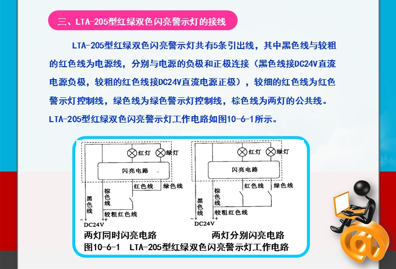 知识点6警示灯.ppt_第3页