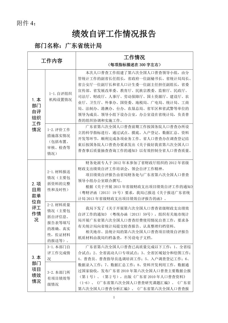 绩效自评组织情况报告（参考格式）.doc_第1页